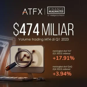 ATFX_Intelligence_Report_Banners_2023Q1_ID-02 (1)