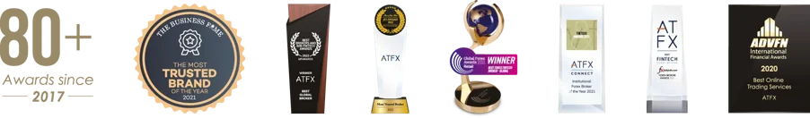 ATFX-awards