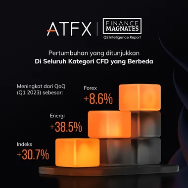 ATFX_FM-Q2-2023-kategori-CFD